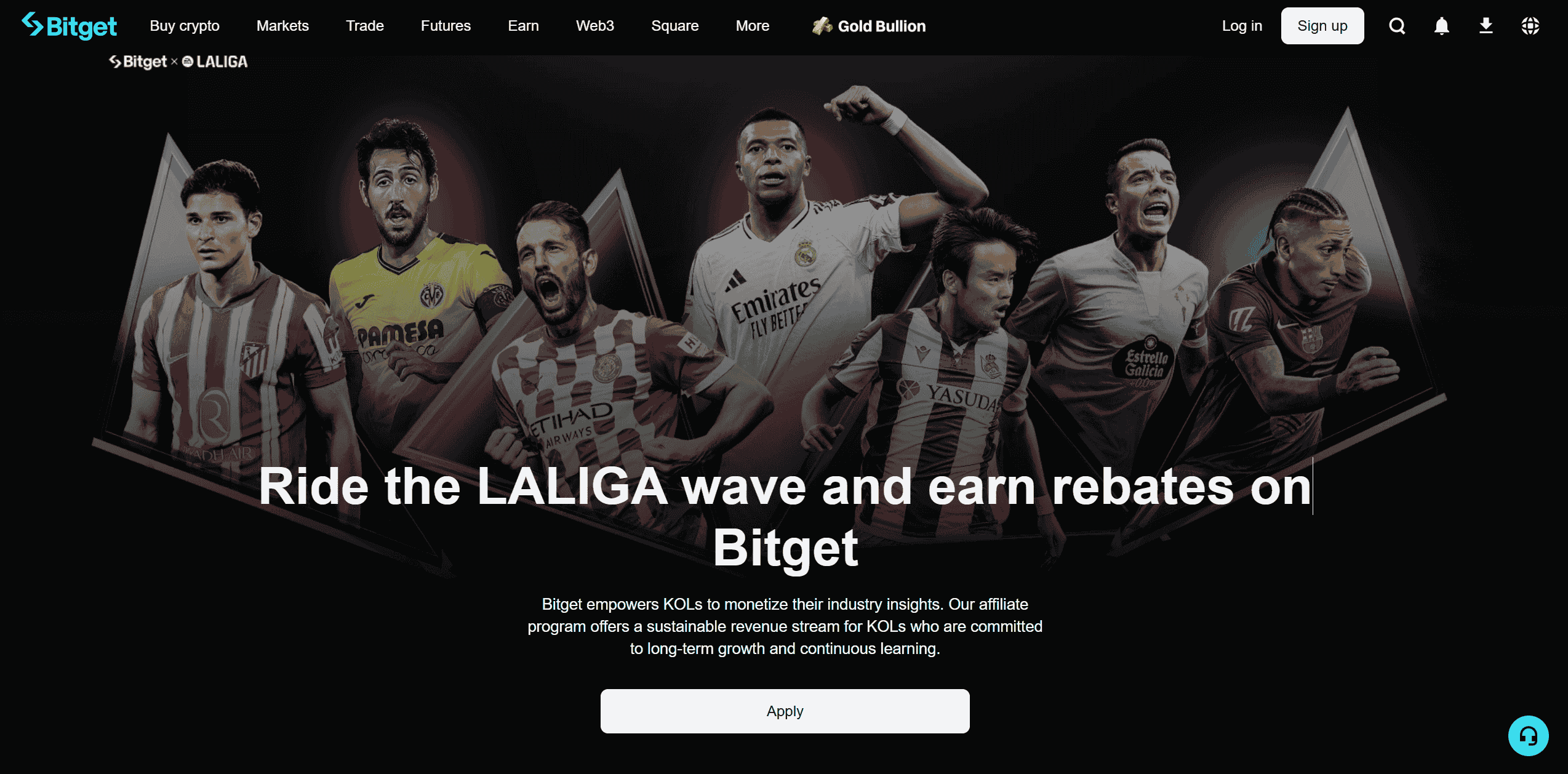 Bitget Review
