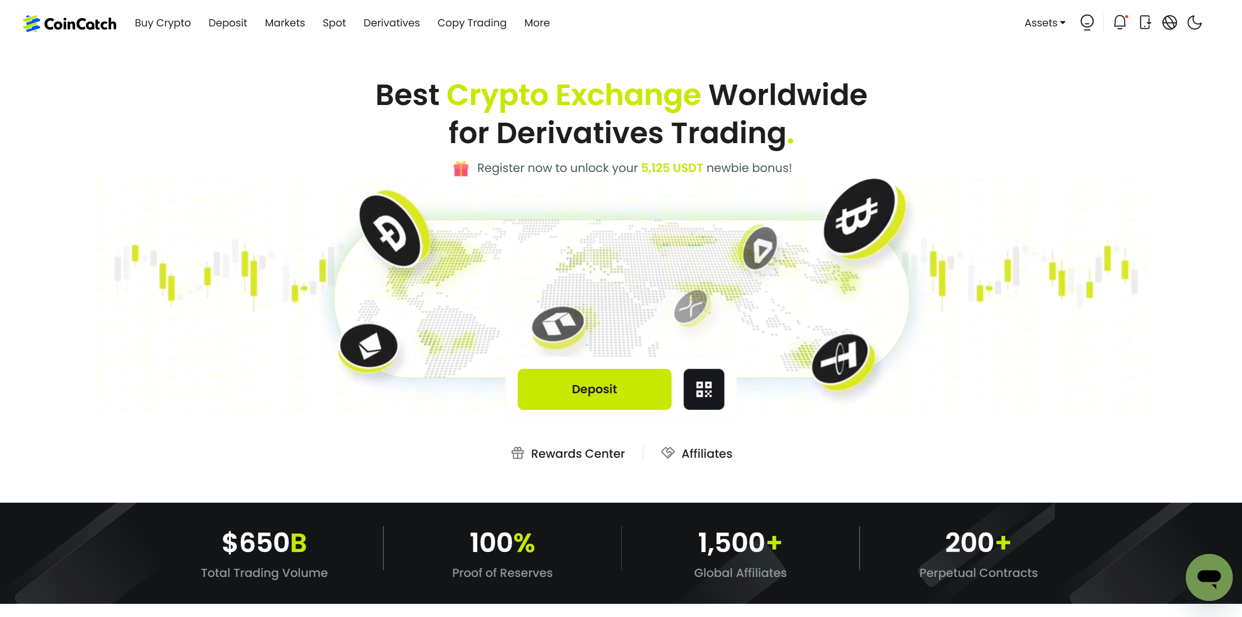 CoinCatch Review