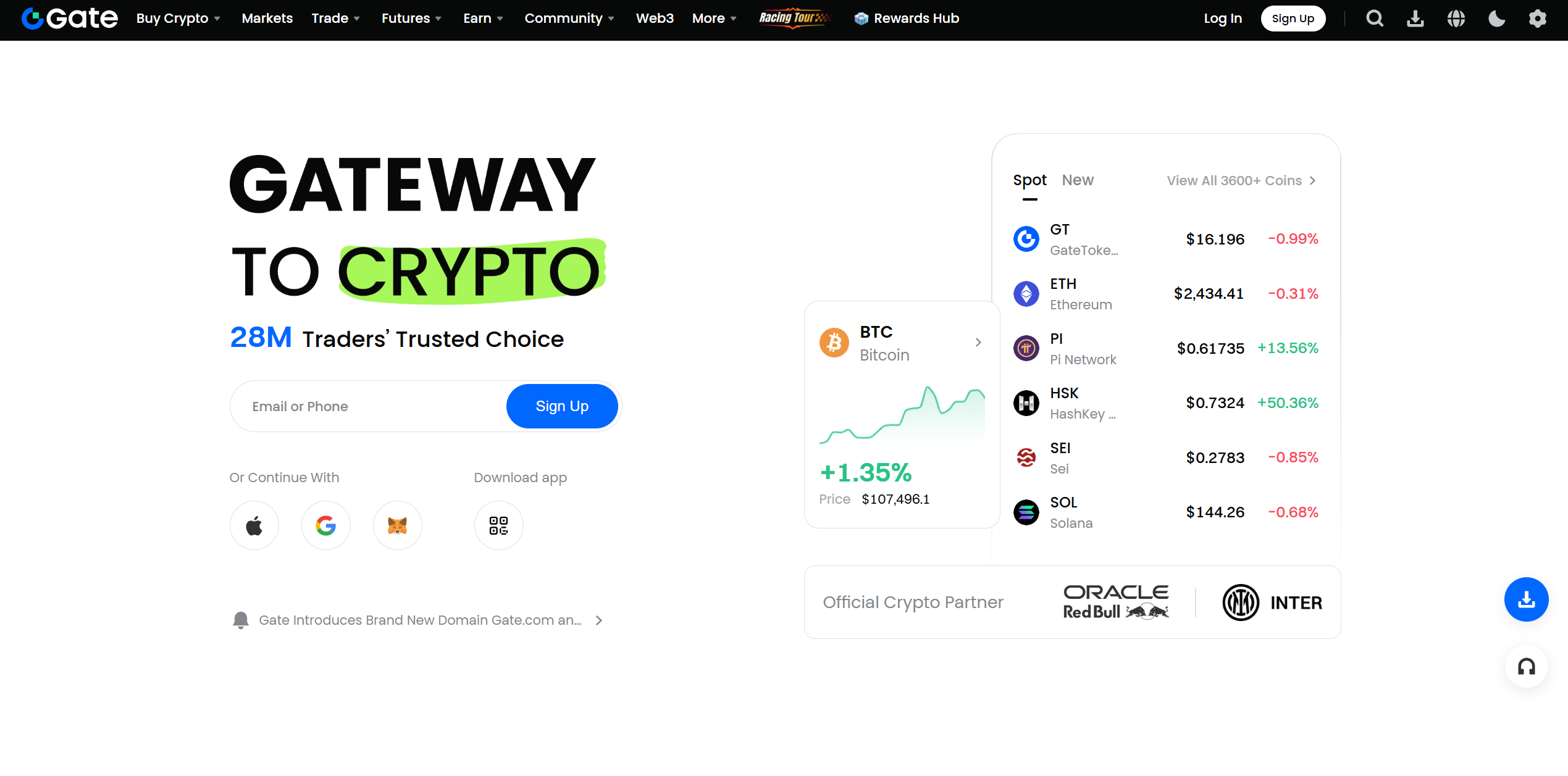 Gate Review