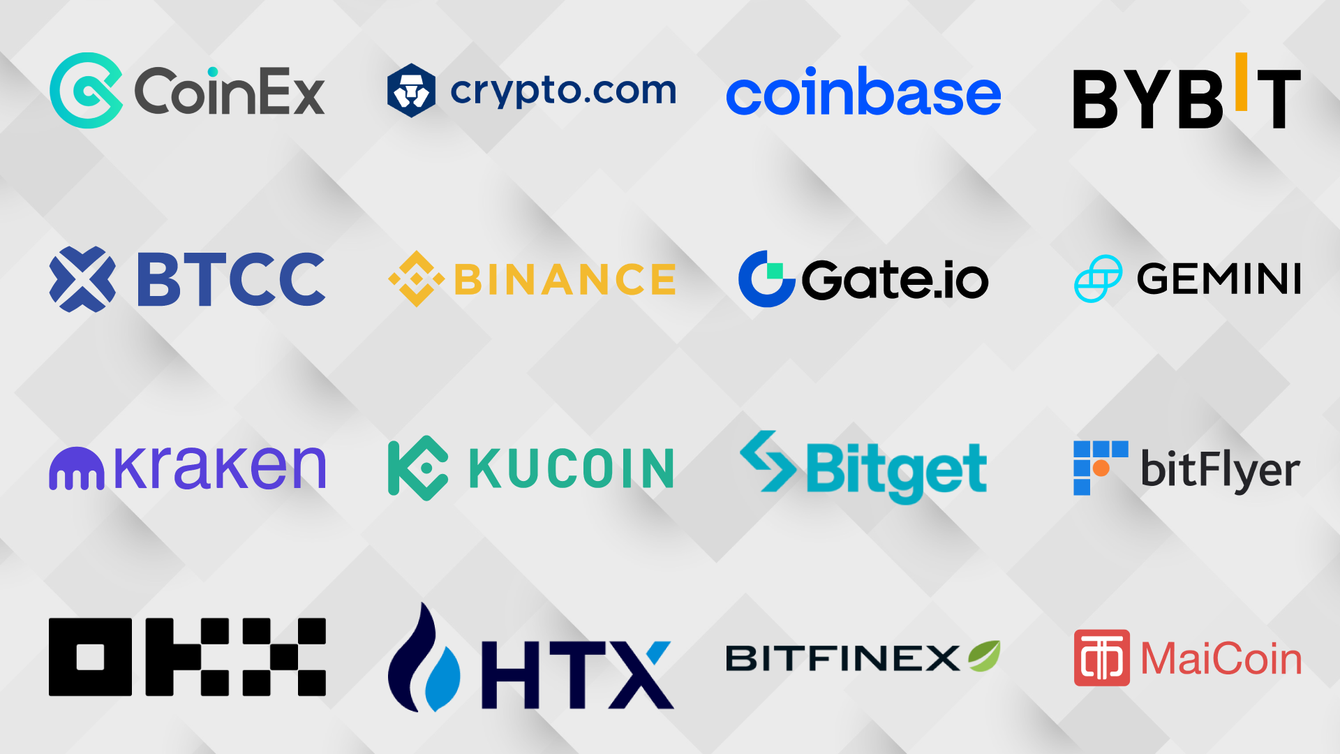 Best Online Exchanges